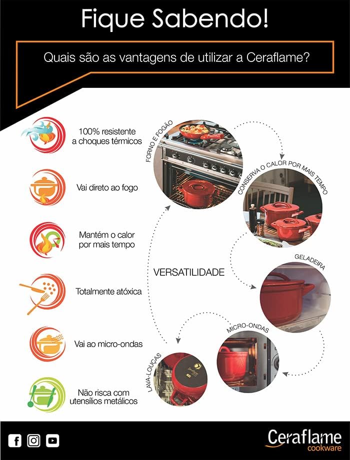 Conjunto De Panelas Premiere Joy 5 Peças Chocolate Ceraflame - Elegante