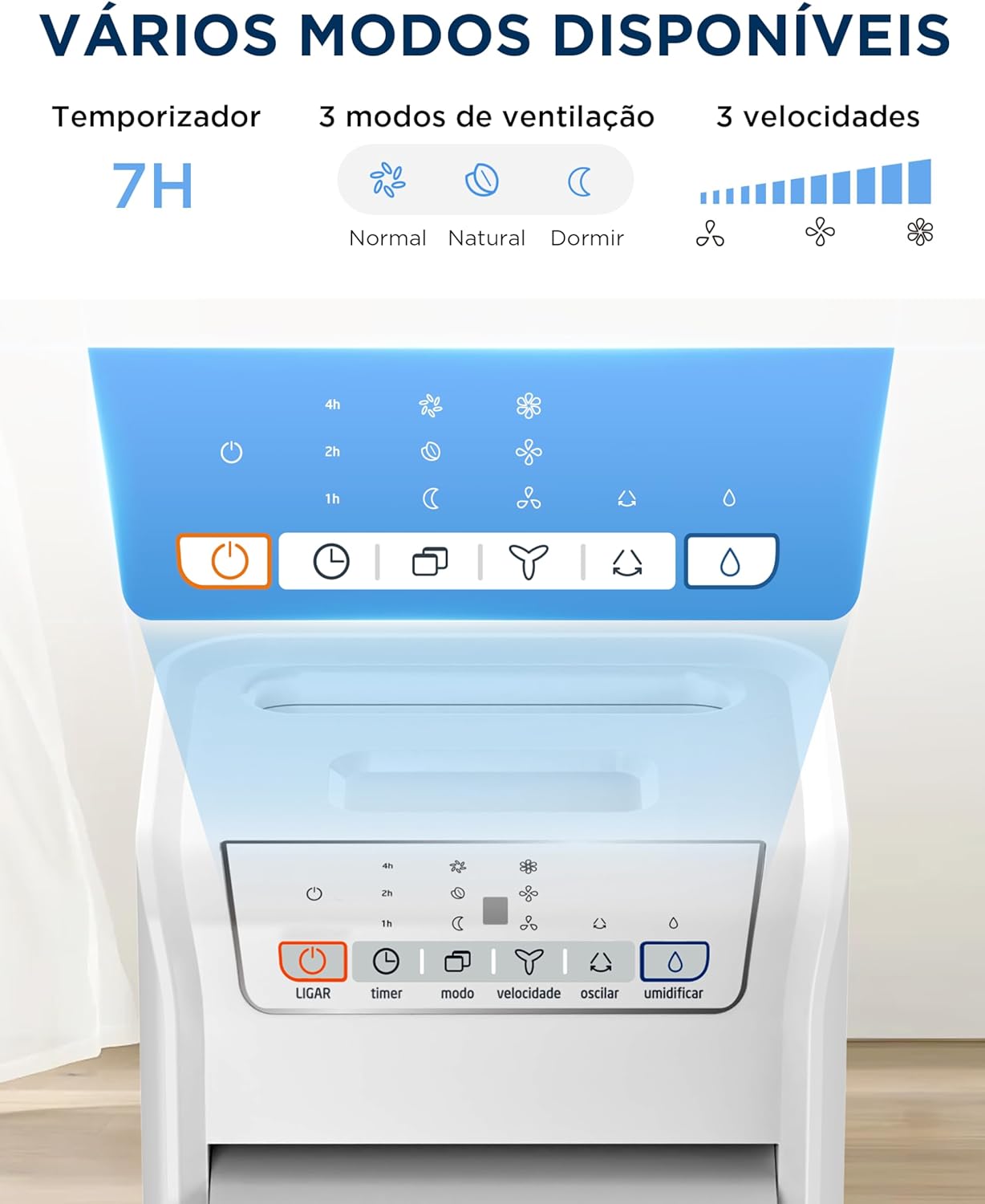 Climatizador de Ar Frio 60W 4 5L Midea Branco AKAF1 - Alta Performance