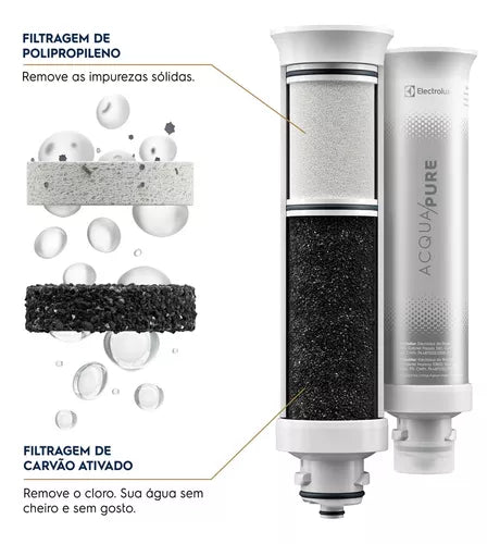 Filtro/Refil Original de Água Acqua Pure para Purificador de água Electrolux PE12A/PE12B/PE12G/PE12V - Eficiente